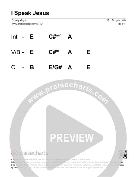 i speak jesus chords|Charity Gayle .